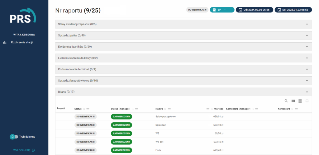 Automatyzacja stacji paliw